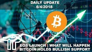 EOS Ecosystem Launch News & Bitcoin Bull Trap Or Bull Market? | Daily Update 6/4/2018