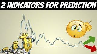 Bitcoin's Two Indicators For Price prediction (What is next for BTC?)