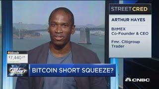Was bitcoin’s rally just a short squeeze? Bitmex CEO isn’t convinced