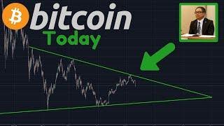 Bitcoin Finds Support At Fibonacci Level | Mt. Gox Trustee To Sell More This Week? [Bitcoin Today]