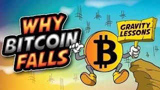 Why Bitcoin's Price Continues to Fall