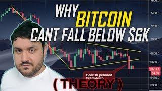 Why Bitcoin Can't Fall Below $6k (THEORY)
