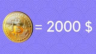 Le Bitcoin prêt pour 2000 $ la semaine prochaine