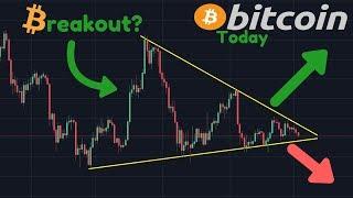 Bitcoin Breakout Soon?
