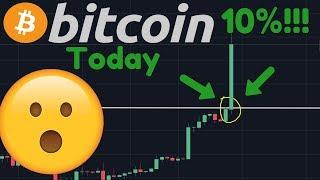 IT'S HAPPENING!!! BITCOIN IS MOONING LIKE EXPECTED! - Price Update, What Now??