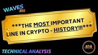 Bitcoin price technical analysis - The Most Important Line in Crypto History