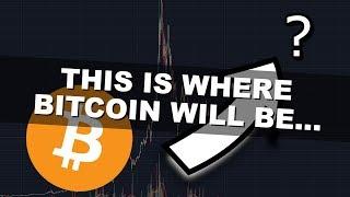 The Only Bitcoin Price Prediction That You Will Need For The Next 2 Years...
