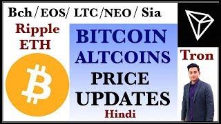 BITCOIN BTC ALTCOIN PRICE UPDATE HINDI LATEST NEWS ANALYSIS