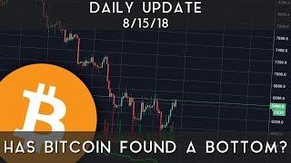 Daily Update (8/15/18) | Has bitcoin found its bottom?