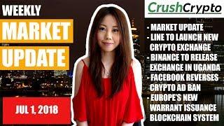 Weekly Update: Market Update / LINE & BITBOX / Binance Uganda / Facebook / Europe
