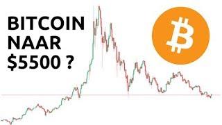Bitcoin naar $5500?