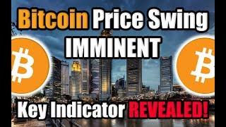 Huge Bitcoin price swing IMMINENT - key volatility indicator REVEALED!! [Crypotcurrency News]
