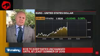 Weaking dollar is good for Bitcoin / Crypto?! | Bloomberg News