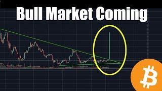 BREAK OUT Imminent - Bull Market Coming  - Daily Bitcoin and Cryptocurrency News