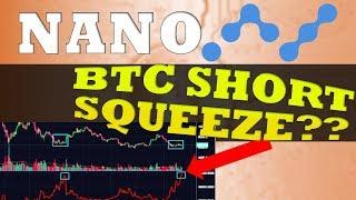 BTC Short Squeeze Coming? ???? Bitcoin ETF Decision Prediction, $NANO News, US Senate Crypto Hearing