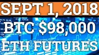 STUDY PROVES $98,000 BITCOIN POSSIBLE? ETH FUTURES! MONERO + BTC PRICE | CRYPTOCURRENCY NEWS 2018