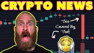 Bitcoin Crashed by CT | MEGA Chrome WARNING!!! | VeChain BYD Partnership