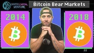 Bitcoin News - Bear Market 2014 & BTC Market 2018