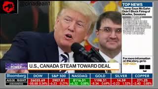 bad for Crypto ! Trump Economic Policy  | Bloomberg News