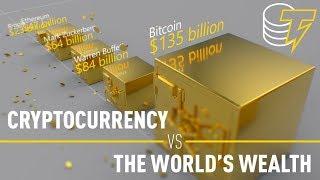Cryptocurrency vs the World’s Wealth