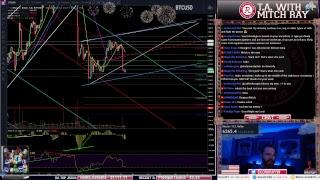 Bitcoin at $6,200. ETH XRP Following BTC. Episode 111 - Cryptocurrency Technical Analysis
