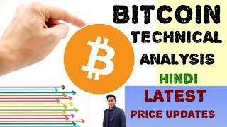 BITCOIN TECHNICAL ANALYSIS LIVE CHART BTC PRICE UPDATES HINDI