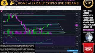 Will Bitcoin (BTC) Moon This Weekend?! - Crypto Market Technical Analysis & Cryptocurrency News