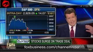 Crypto prices effected by US stock!? | Fox News
