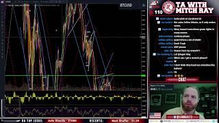 Bitcoin Break Out! TA With Mitch Ray - Episode 10 - Cryptocurrency Technical Analysis