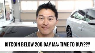 Bitcoin Below 200 Day MA - Time to Buy says Crypto Hedge Fund CEO Dan Morehead