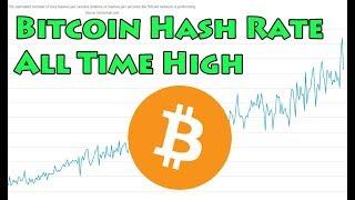 Hash Rate for Bitcoin Reaches All-Time High - Daily Bitcoin and Cryptocurrency News 8/29/2018