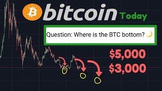 Where Is The Bitcoin Bottom? $5,8k, $5k Or $3k? | Altcoins Bottoming Out Now?