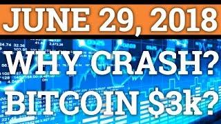 WHY CRASH? HOW LOW WILL BITCOIN GO? BTC, RIPPLE XRP PRICE PREDICTION + CRYPTOCURRENCY COIN NEWS 2018