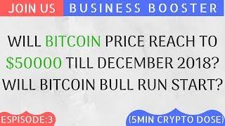 Bitcoin will touch 50000$ till December or not? When will Bitcoin Bull Run Start?