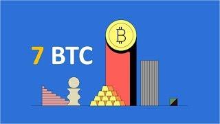 bitcoins (Investment) Bitcoin 7 btc
