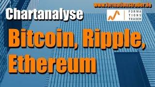 Chartanalyse: Bitcoin, Ripple, Ethereum
