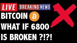 What If Bitcoin (BTC) Falls Below 6800?! - Crypto Trading & Cryptocurrency Price News