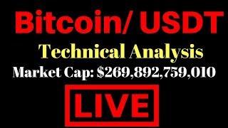 Bitcoin/ USDT Market  - Coinmarketcap Going Down -  Altcoin Market update  - Technical Analysis.