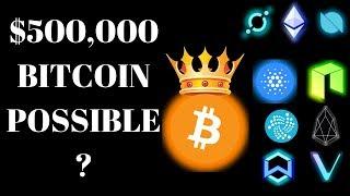Bitcoin To Hit $500,000, Binance Coin Will Pump? Crypto Kitties