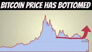 Is The Bitcoin Price Finally Reaching It's Bottom? ( Probably )