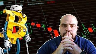 ¿Porque Sigue Cayendo el Bitcoin y el Criptomercado? ☹️ Nuevo Curso de Trading Disponible!!!
