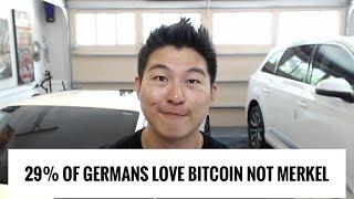 29% of Germans Love Bitcoin - #ADOPTION