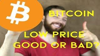 Here’s Why Low Bitcoin Prices Now| Means For A More Valuable Future