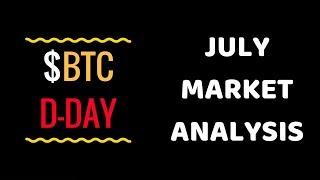 Bitcoin Decision Time Has Come!? - Cryptonaire Mastermind Analysis