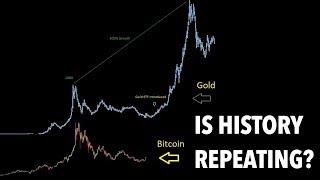 Comparing Bitcoin & Gold | Will history repeat itself?