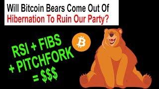 Bitcoin Bears Finally Coming Out Of Hibernation...? ????????