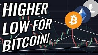 Will Bitcoin And Crypto Markets Establish Another Higher Low Soon? BTC, ETH, BCH, LTC & Crypto News!