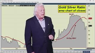 Ira Epstein's Metals Video 10 1 2018