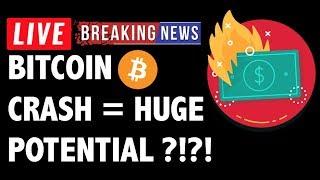 Bitcoin (BTC) Continues to Crash! What's The Price Target?! - Crypto Trading & Cryptocurrency News