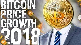 Bitcoin Price To $50,000 By 2019? - Here’s What One Expert Believes Will Happen